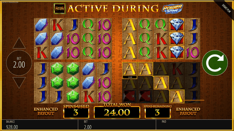 Lucky Pharaoh Wild: Ein genauer Blick auf ein beliebtes Slot-Spiel